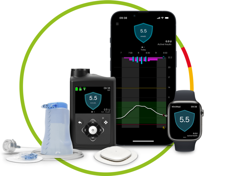 Medtronic's MiniMed 780G components: Insulin pump, Simplera sync sensor, extended infusion set. Medtronic is a medical device company